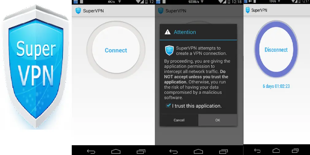 SuperVPN Fast